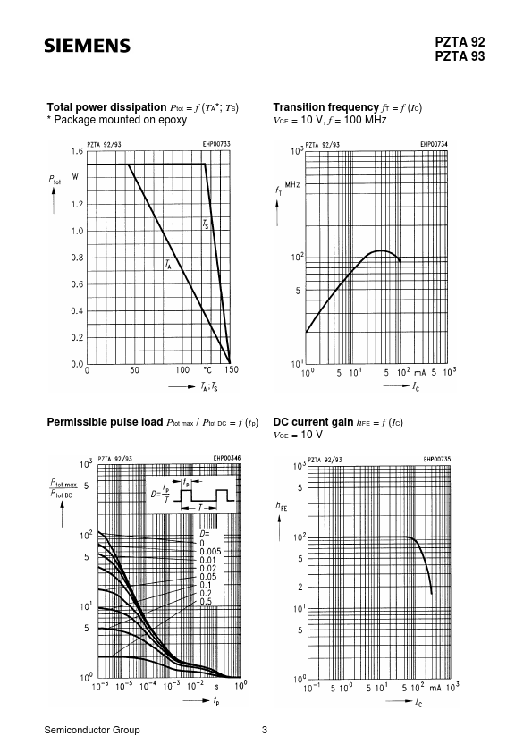 PZTA93