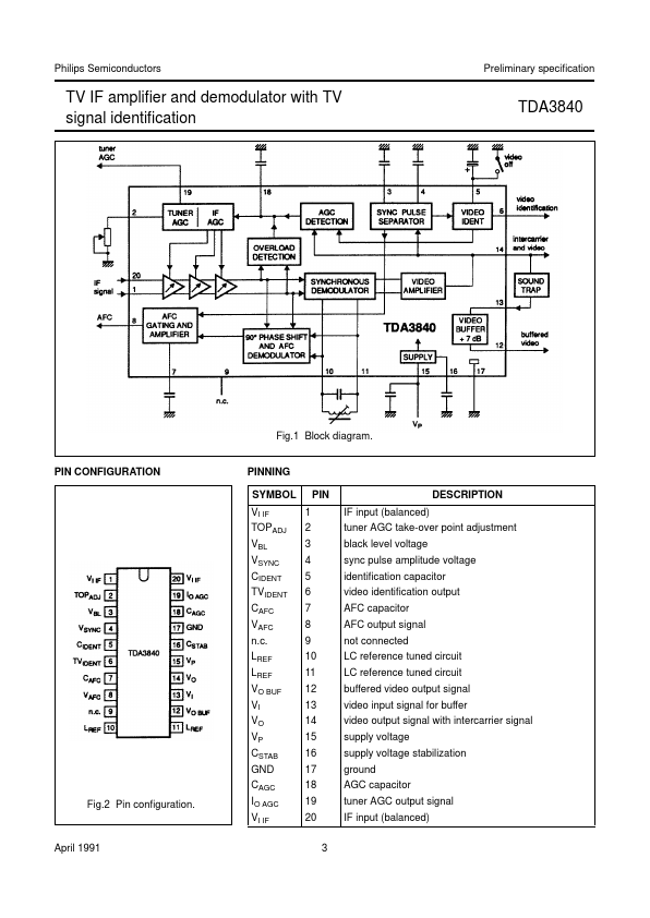 TDA3840