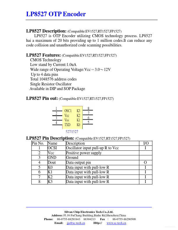 LP8527