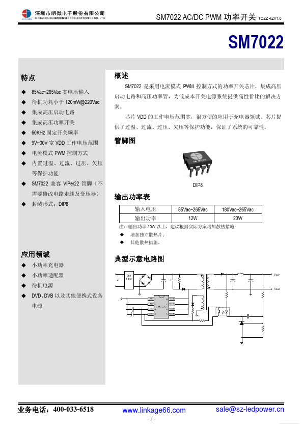 SM7022