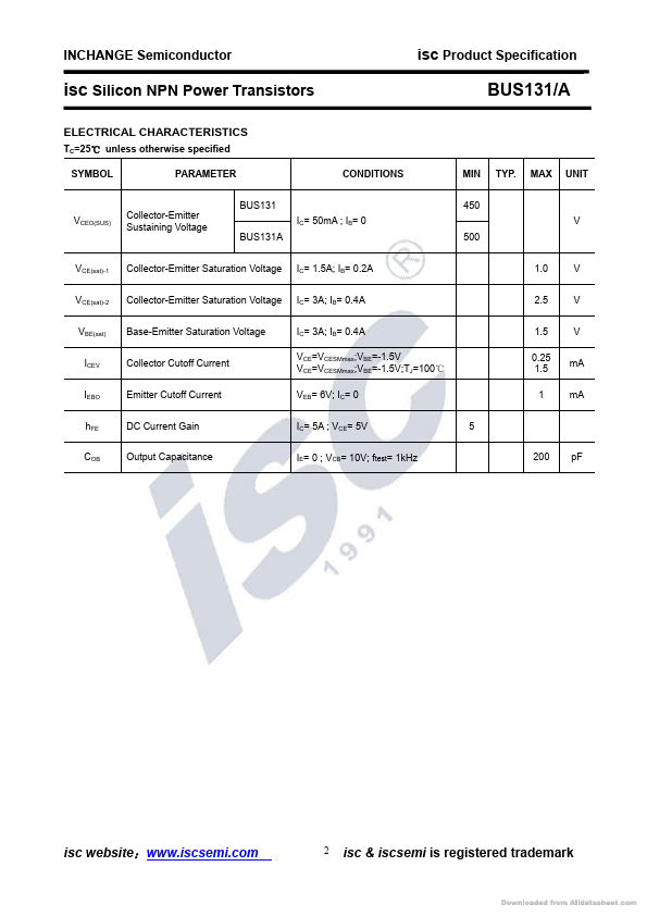 BUS131A