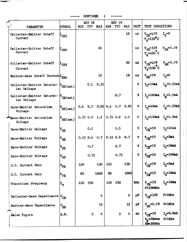 BCY59