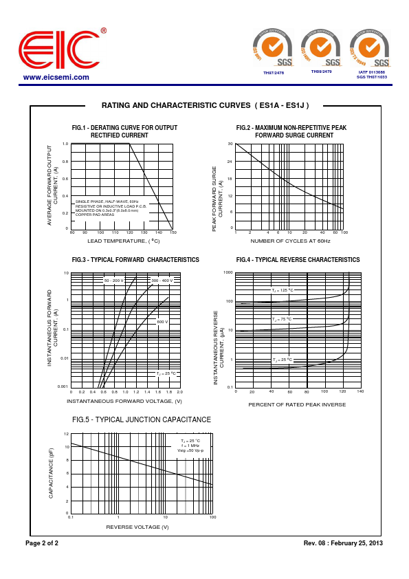 ES1C