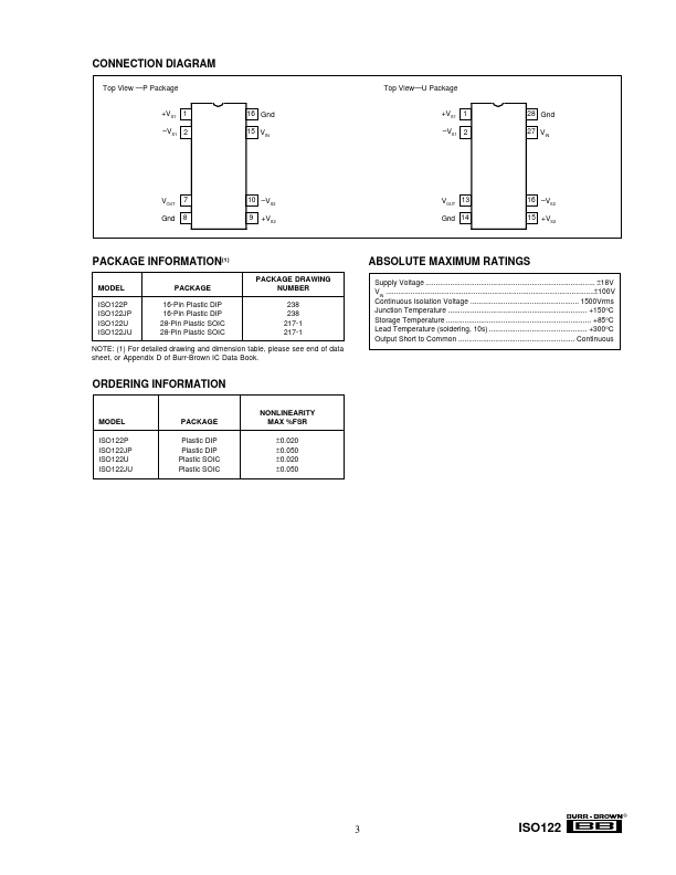 ISO122