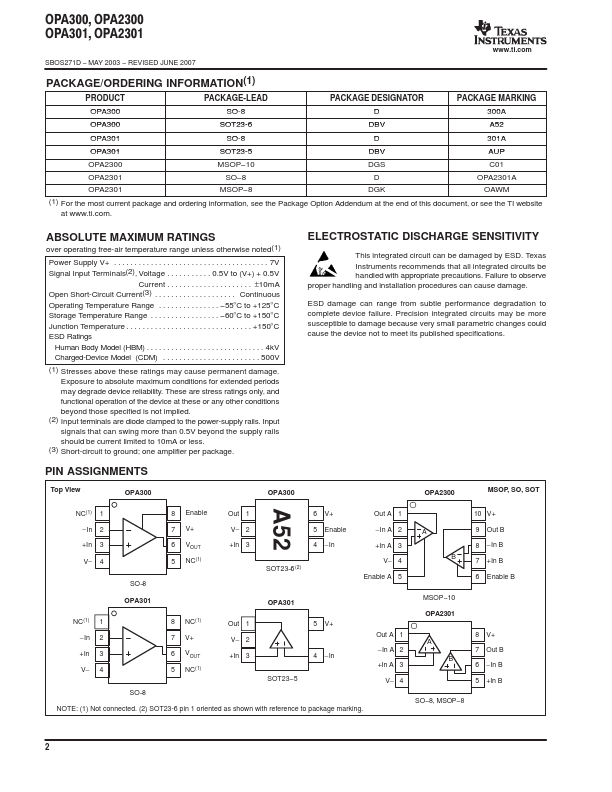 OPA301