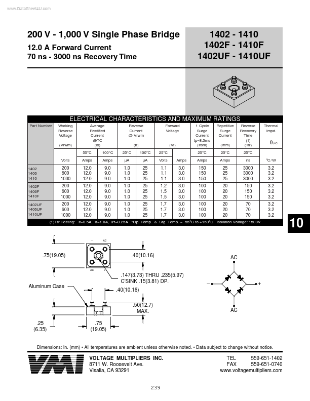 1406F