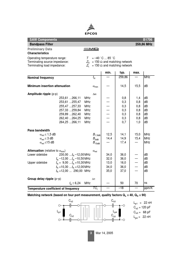 B1706