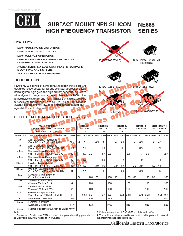 NE688