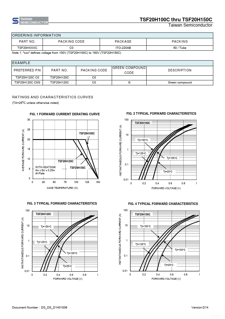 TSF20H120C