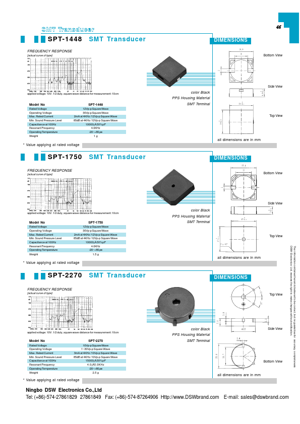 SPT-1750