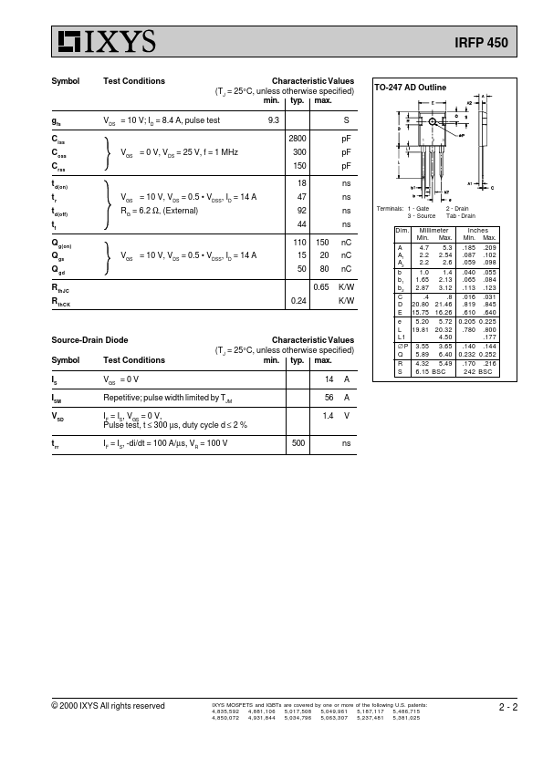 IRFP450