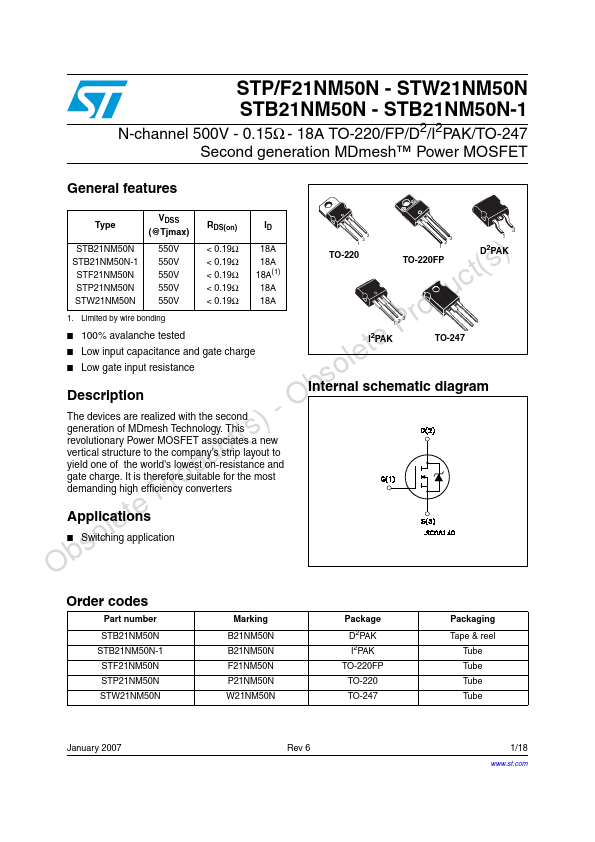 F21NM50N