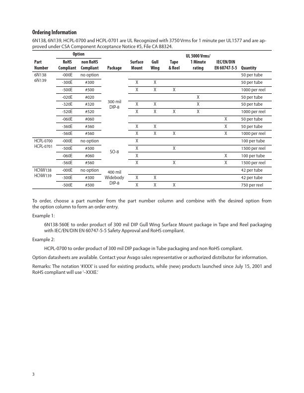 HCPL-0701