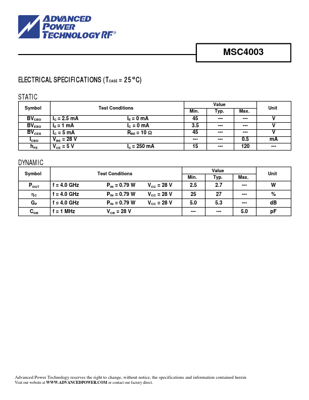 MSC4003