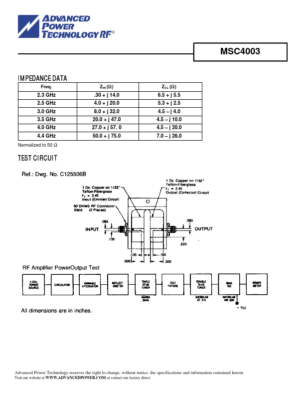 MSC4003