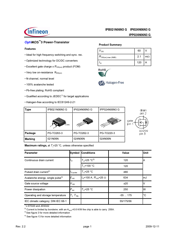 IPB021N06N3