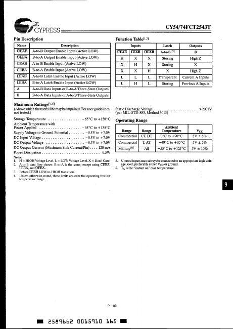 CY74FCT2543T