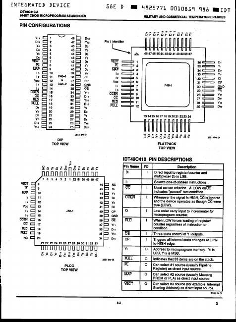 IDT49C410