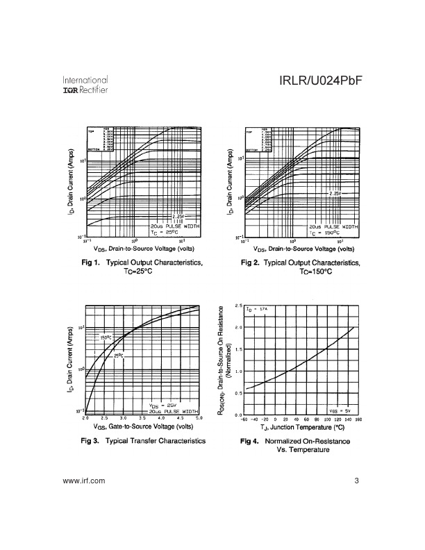 IRLU024PBF