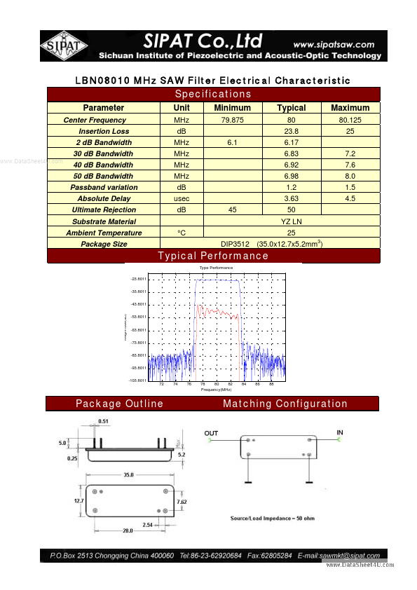 LBN08010