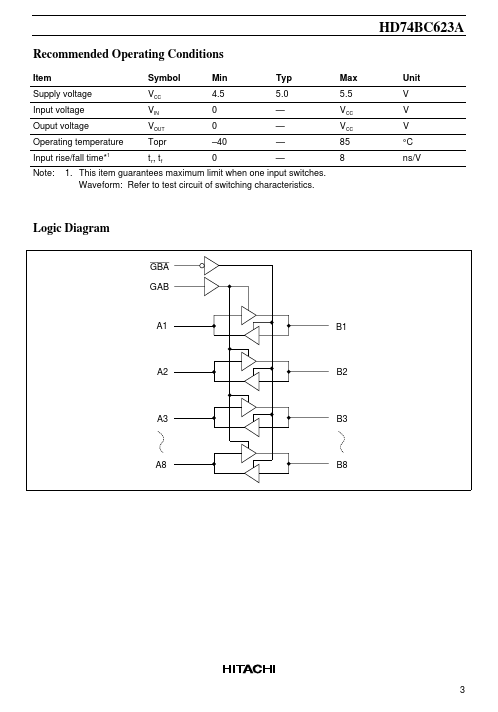 HD74BC623A