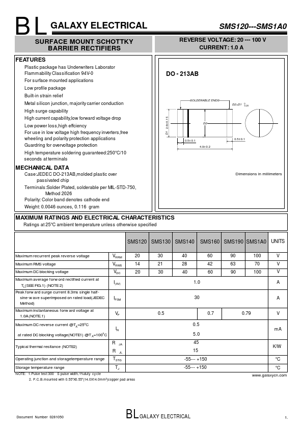 SMS190