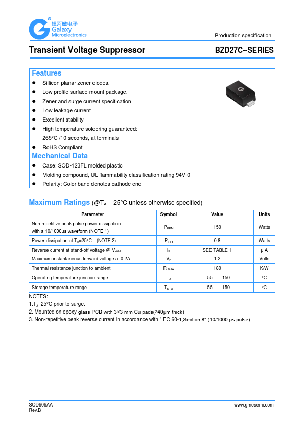 BZD27C12P