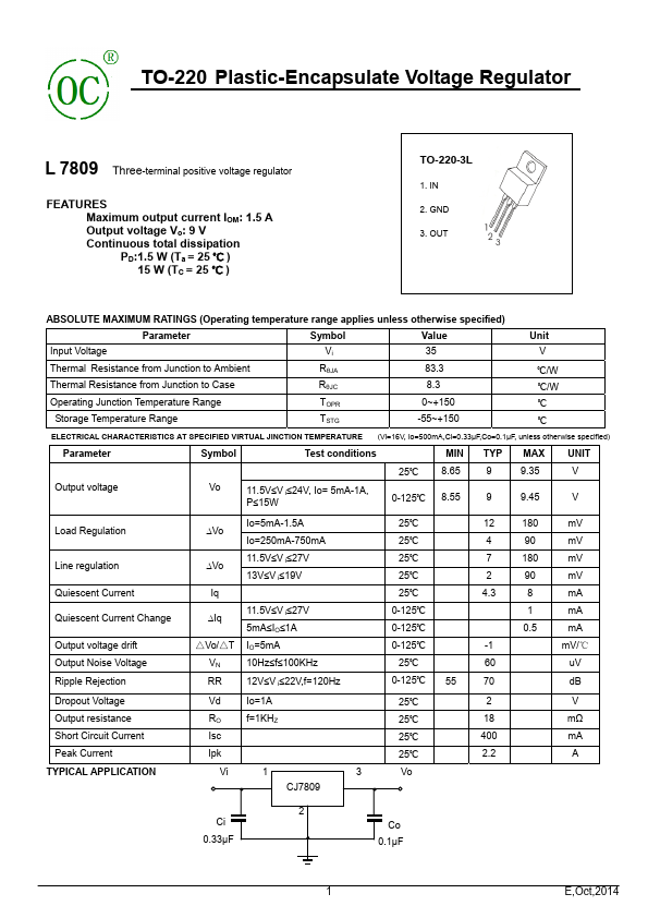 L7809