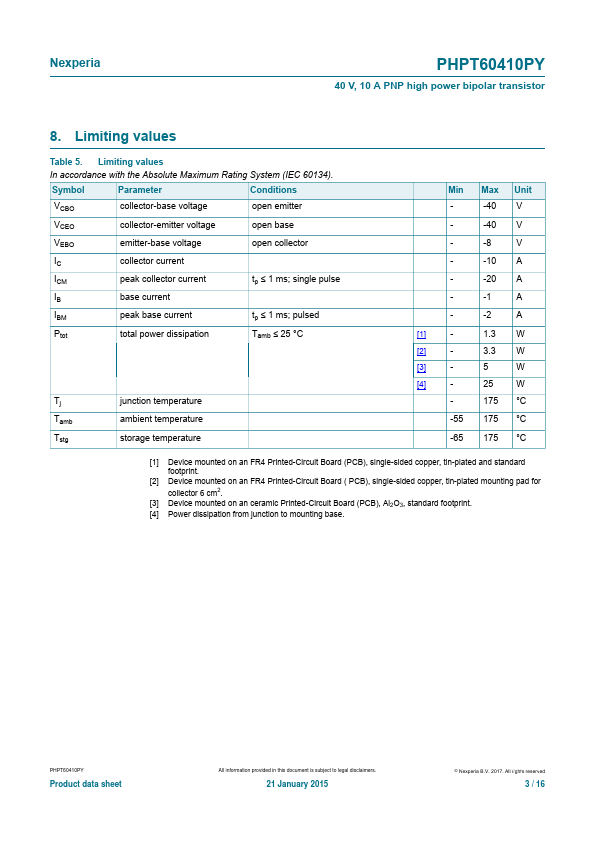 PHPT60410PY