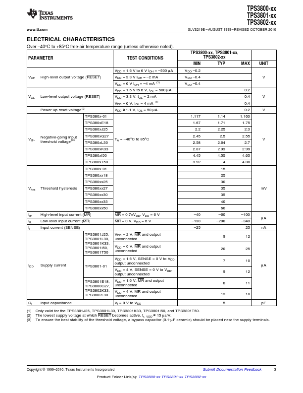 TPS3802