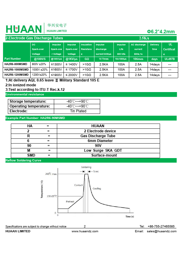 HA2R6-400MSMD