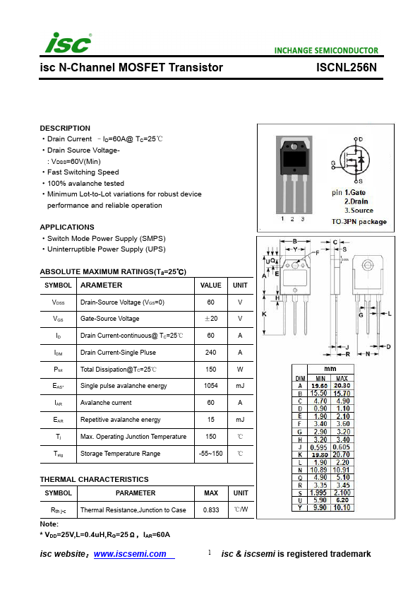 ISCNL256N