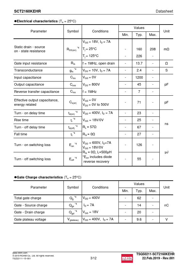 SCT2160KEHR