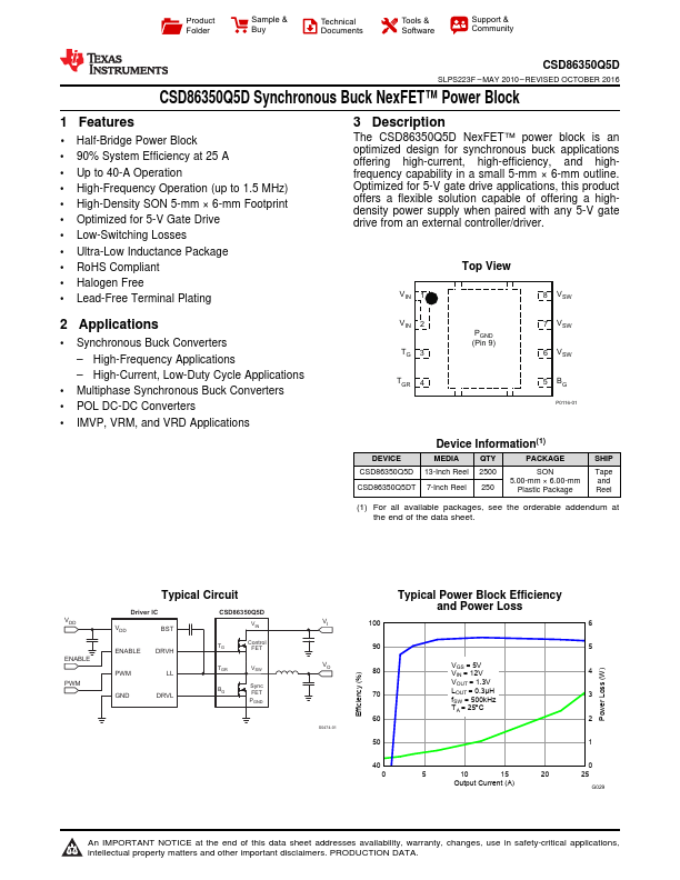 CSD86350Q5D