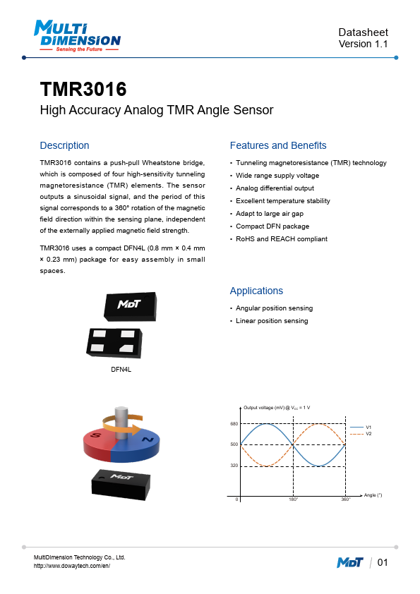 TMR3016