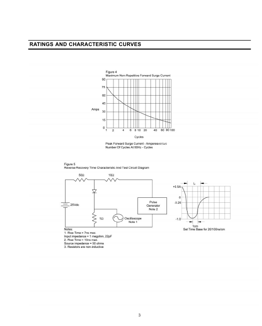 FR204G