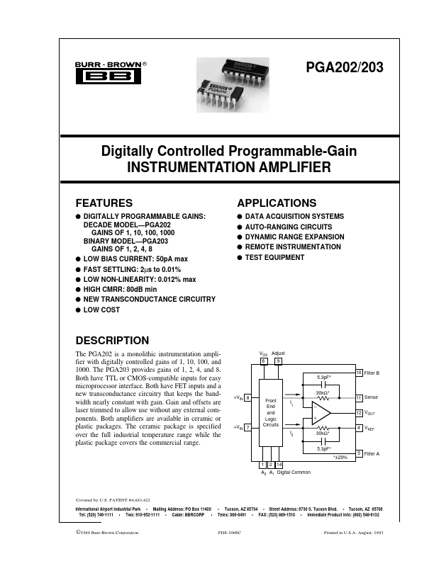 PGA203