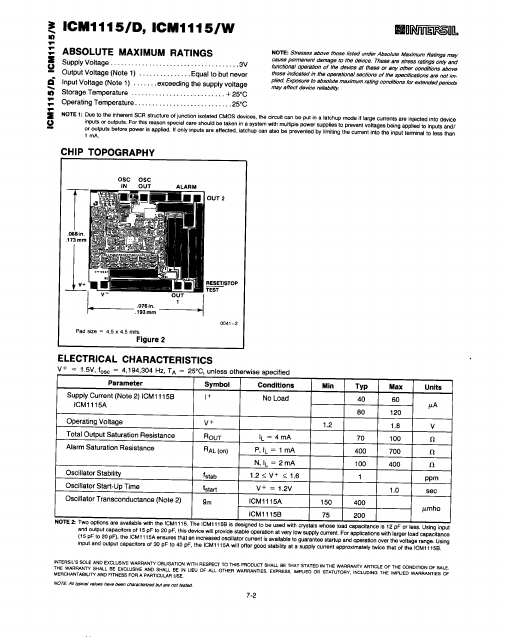 ICM1115