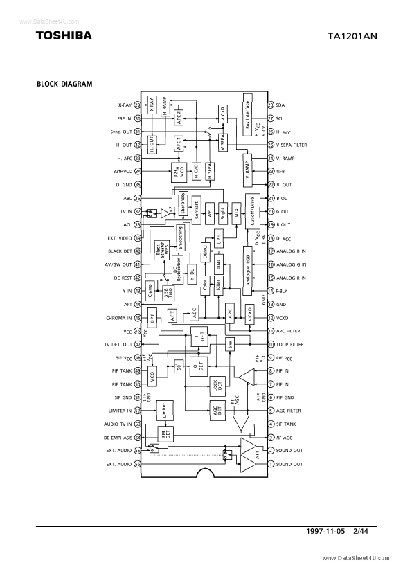 TA-1201AN