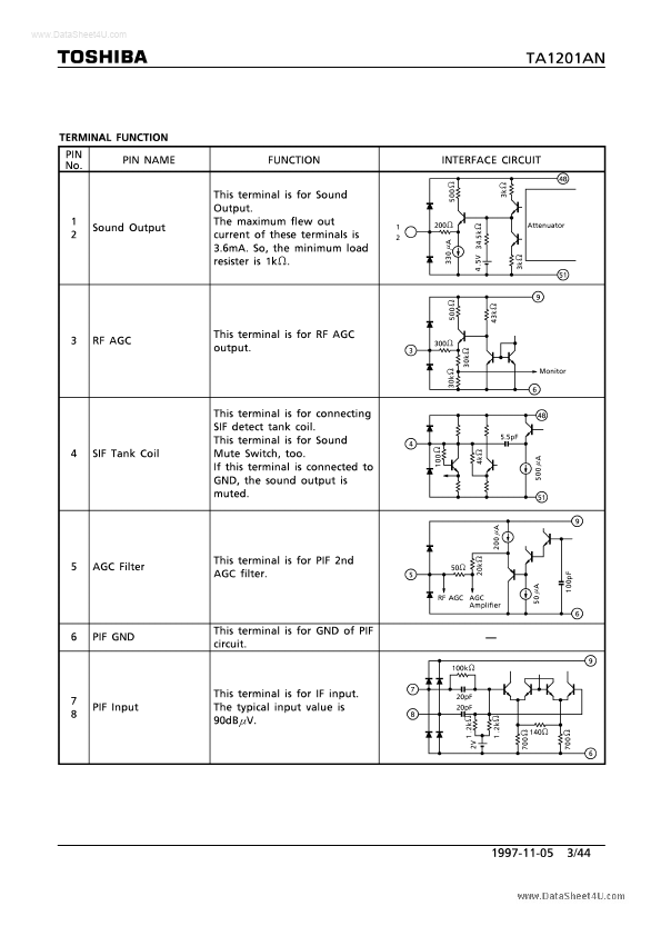 TA-1201AN