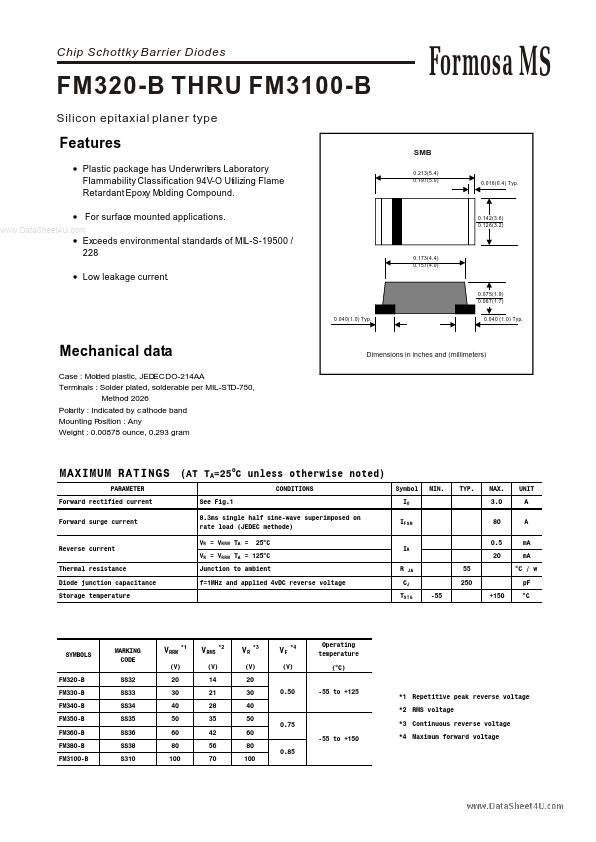 FM350-B