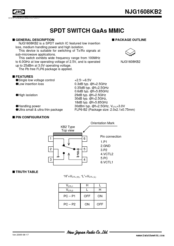 NJG1608KB2