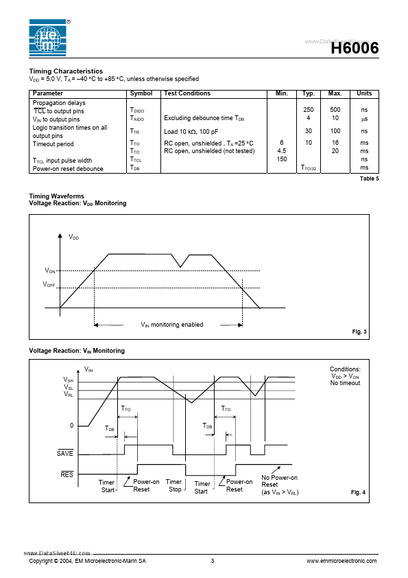 H6006