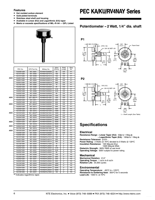 KU1051S64