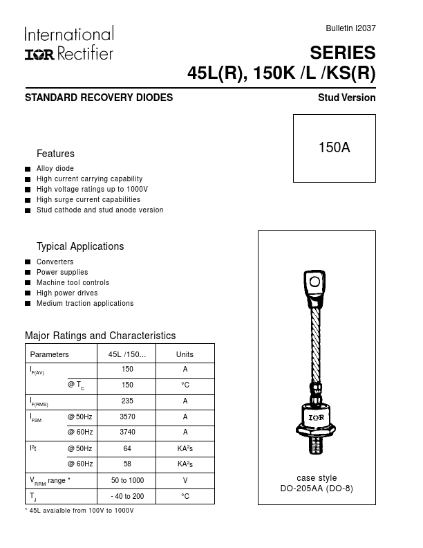 150L50A