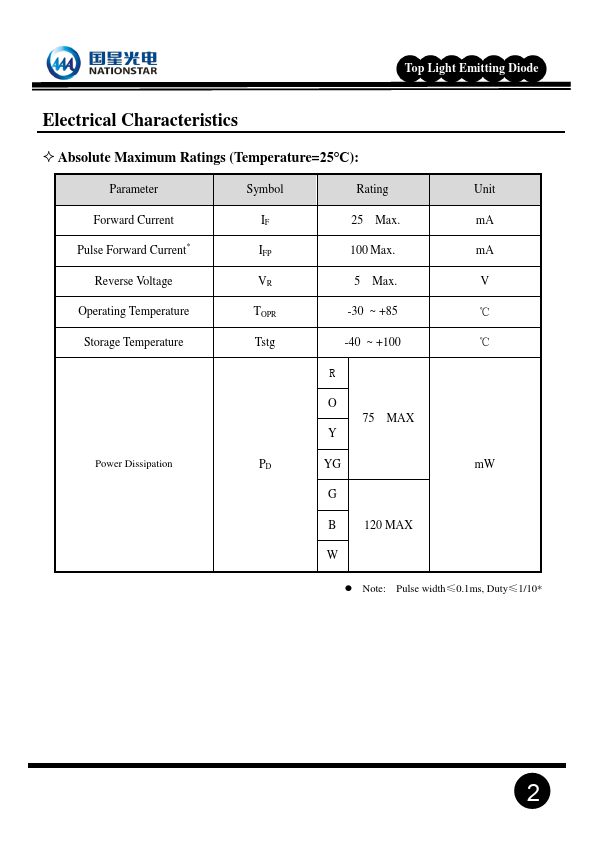 FM-3528BK-470O