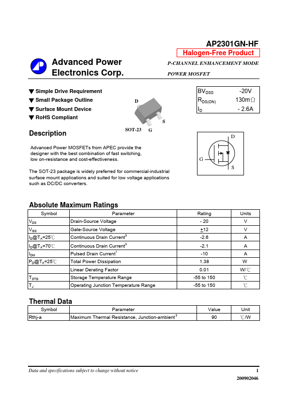 AP2301GN-HF