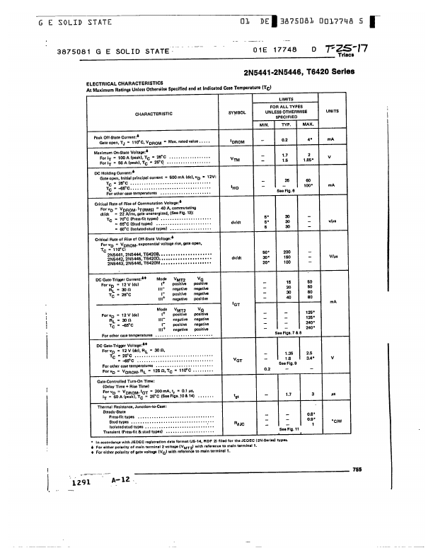 2N5443