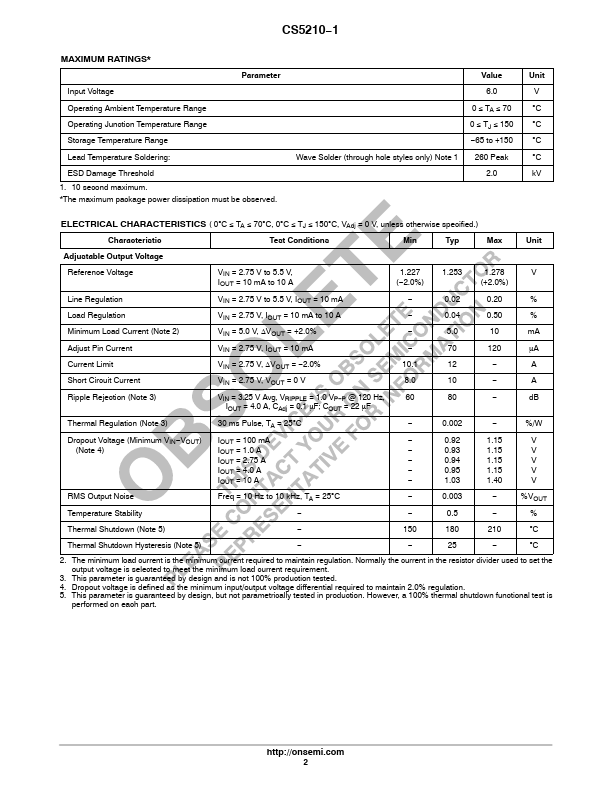 CS5210-1