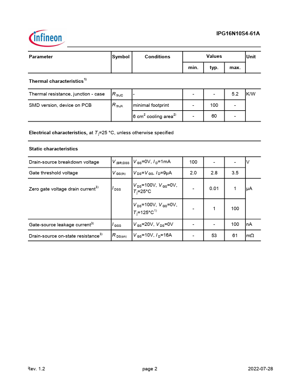 IPG16N10S4-61A